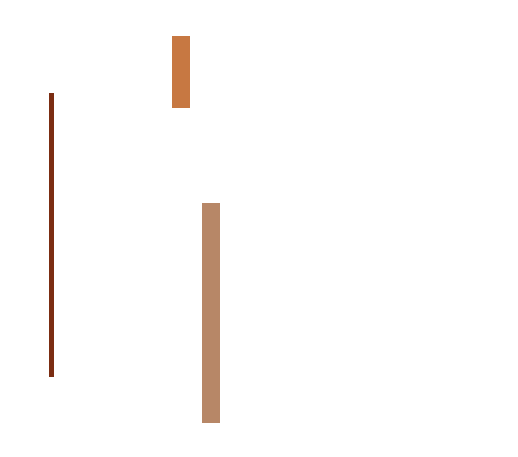 Bonecos Sem Fronteiras
